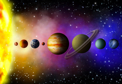 Planets In The Solar System
